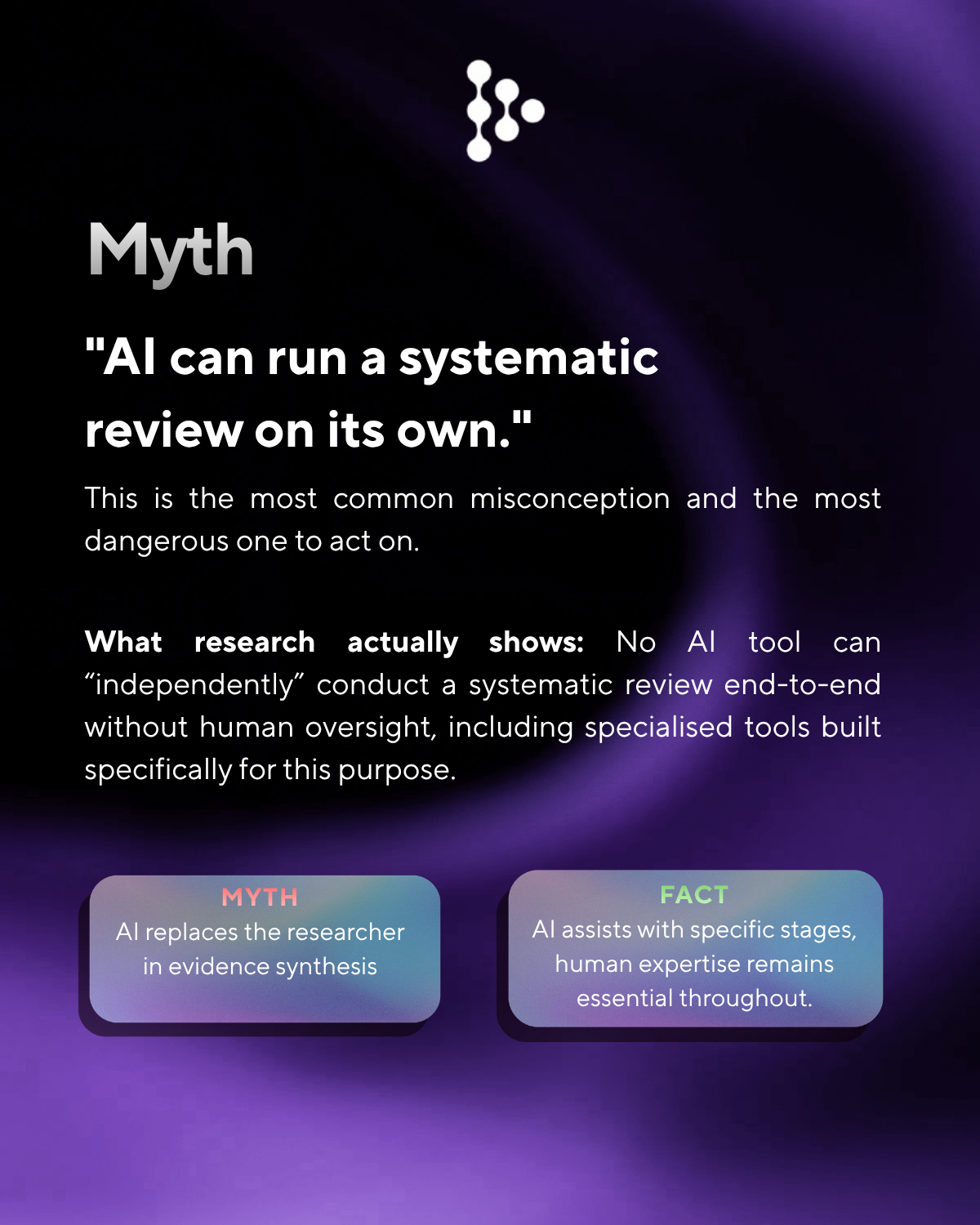 Al can run a systematic review on its own.