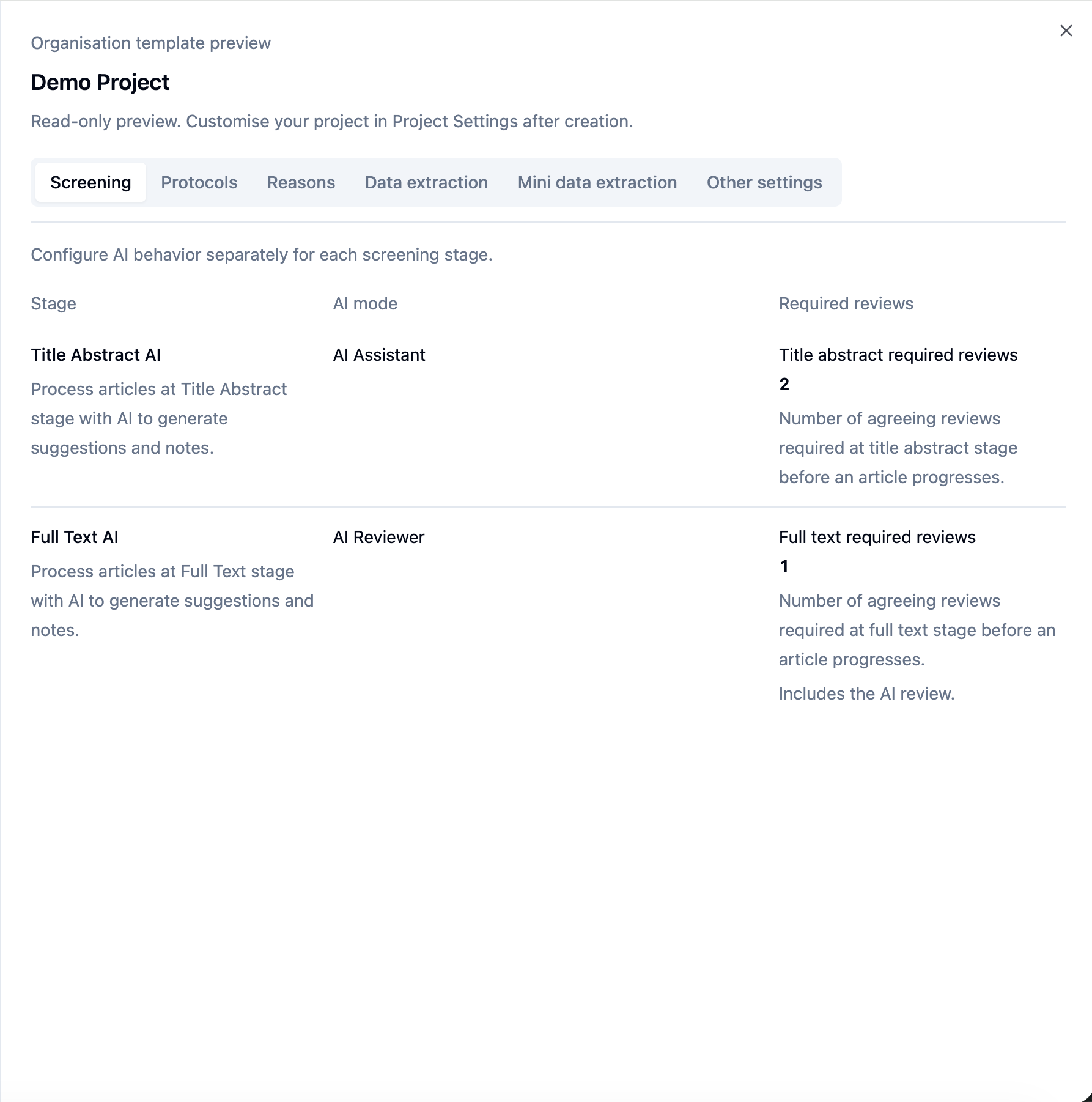 Organisation template preview showing AI screening stages and review requirements for a demo project
